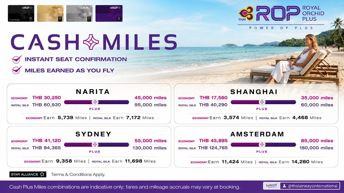 .การบินไทย เปิดตัว Cash   Miles ใช้ไมล์แลกส่วนลดบัตรโดยสารได้ทันที.