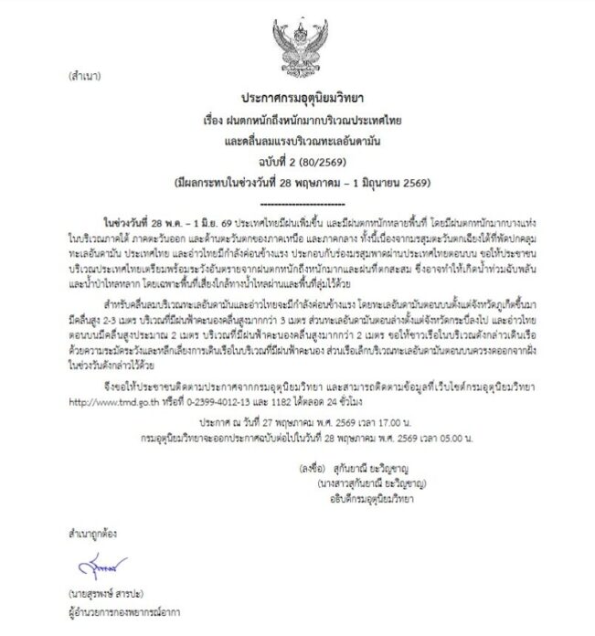 กรมอุตุนิยมวิทยา