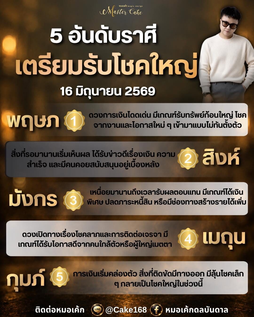 อันดับราศี