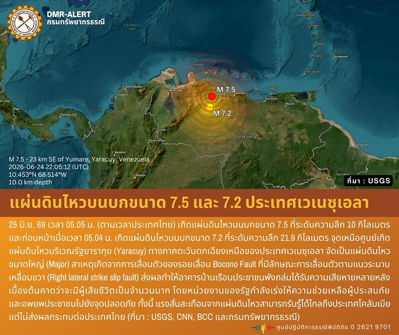 แผ่นดินไหว