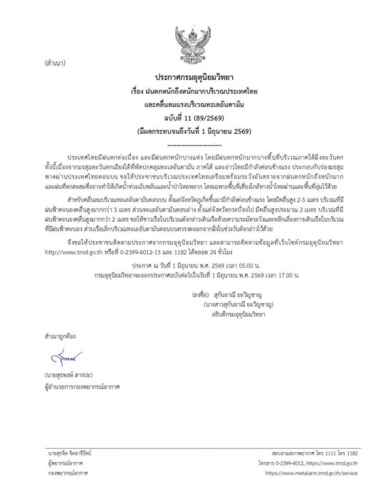 กรมอุตุนิยมวิทยา
