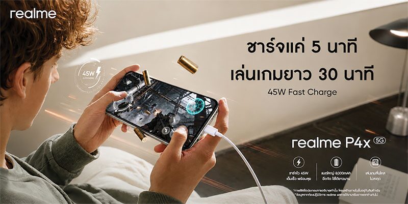 หลาก&หลายไอที