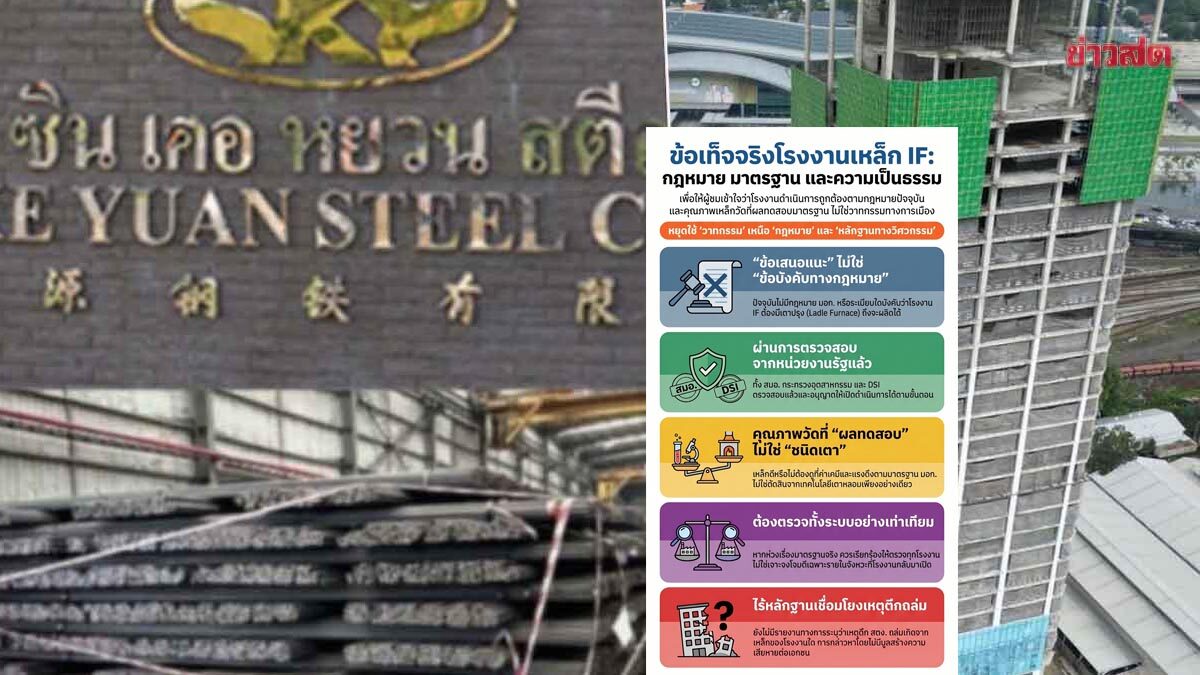 ‘ซิน เคอ หยวน’ แถลงการณ์ฉบับ 2 เปิดผลสอบโต้ทุกข้อหา ชี้ตึกสต
