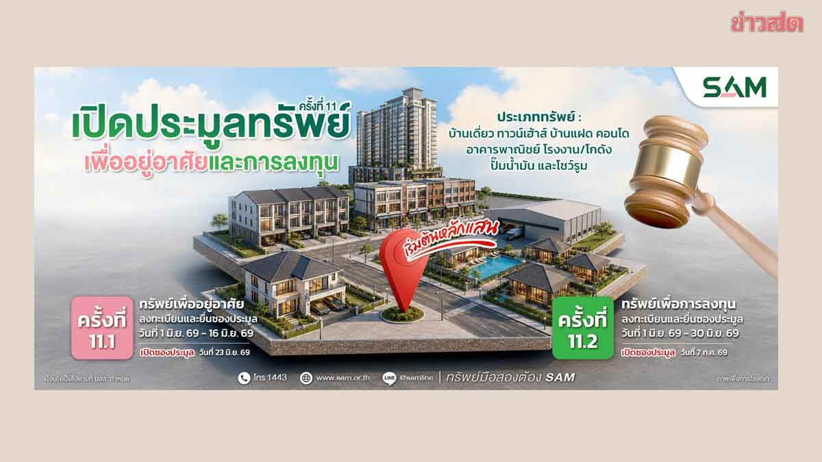 SAM ประมูลทรัพย์ NPA ทำเลทอง มูลค่ากว่า 253 ล้านบาท ก.ค.นี้