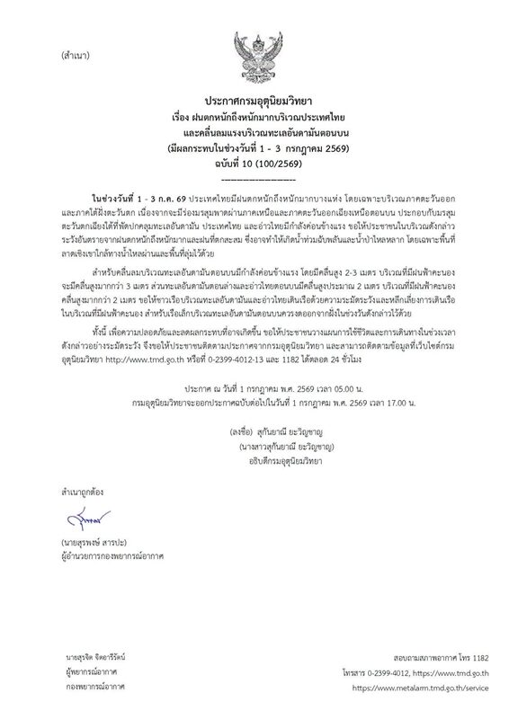 กรมอุตุฯ