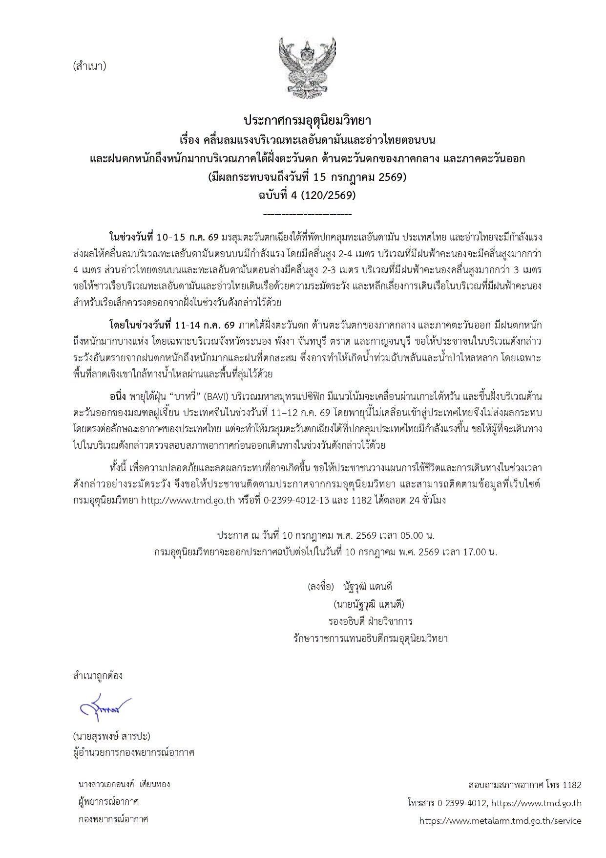 กรมอุตุฯ