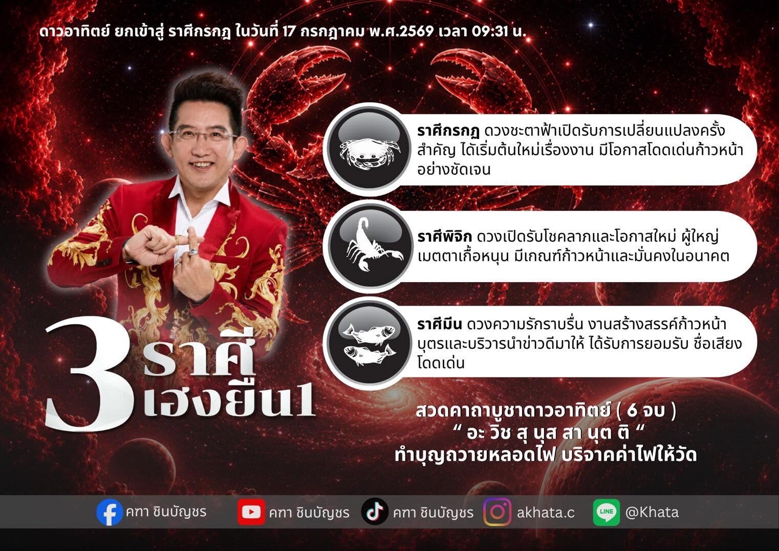 อ.คฑา