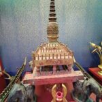 เที่ยววัด-วันหยุด - เยี่ยมพิพิธภัณฑ์ล้านนา วัดพระธาตุศรีจอมทอง
