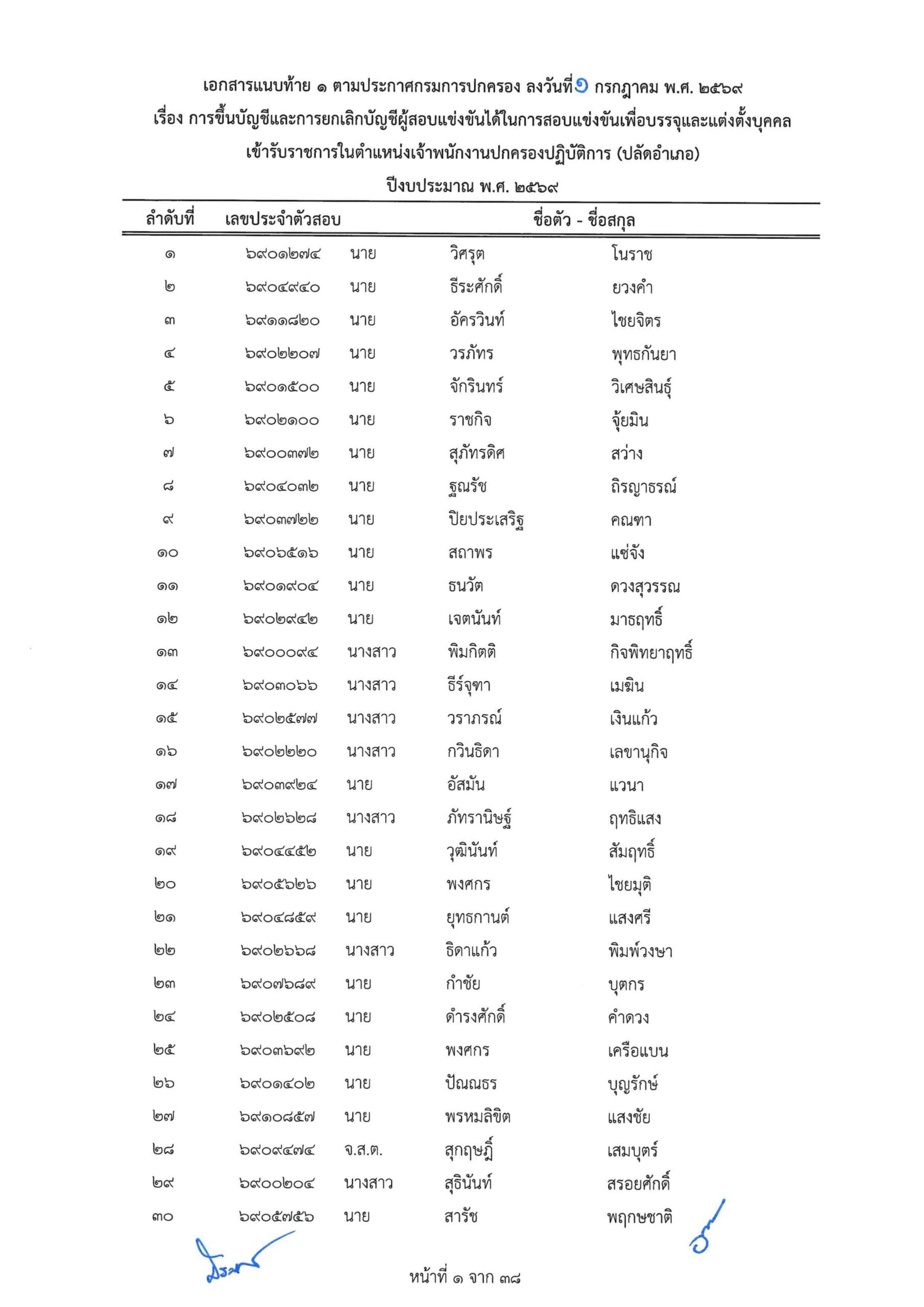 กรมการปกครอง