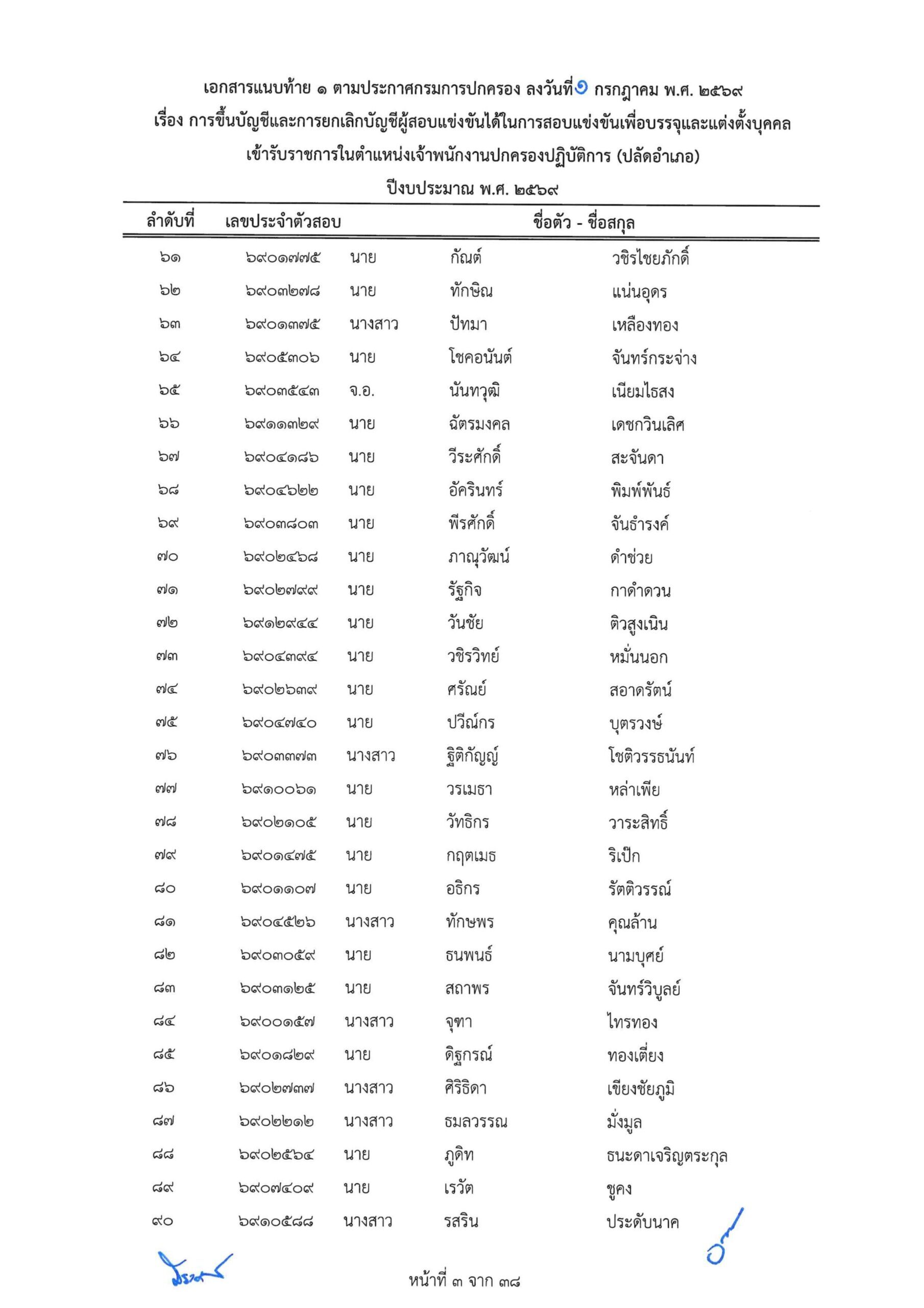 กรมการปกครอง