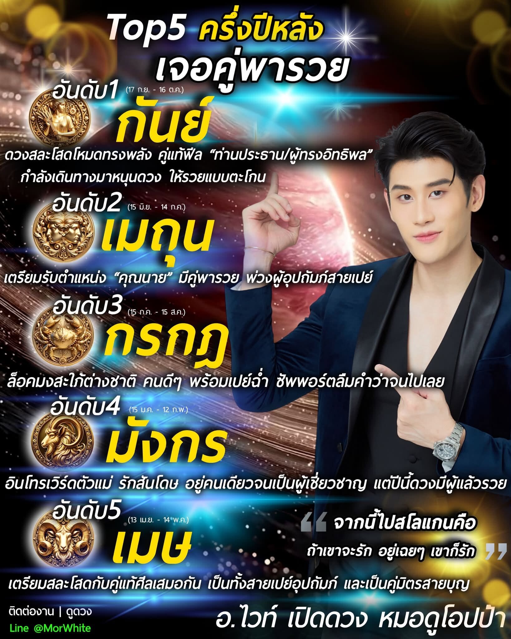 อันดับราศี