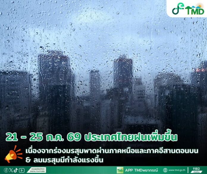 พยากรณ์อากาศ