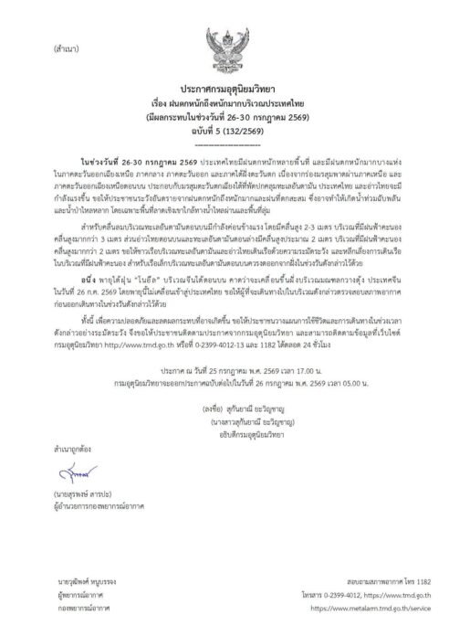 กรมอุตุนิยมวิทยา