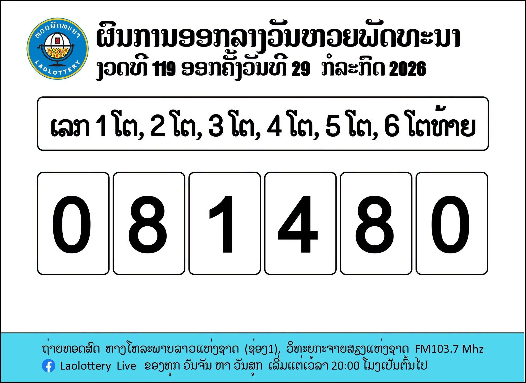 หวยลาว