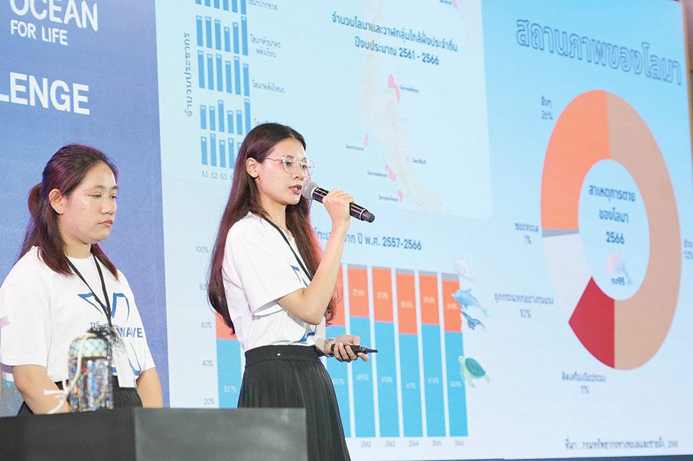 ไอคิวทะลุฟ้า - ดวลไอเดียนวัตกรรม อนุรักษ์‘ทะเลเพื่อชีวิต’
