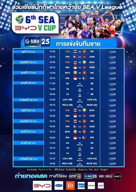 ช่องone31- GMM25 - oneD พร้อมถ่ายทอดสดศึก SEA V CUP 2026