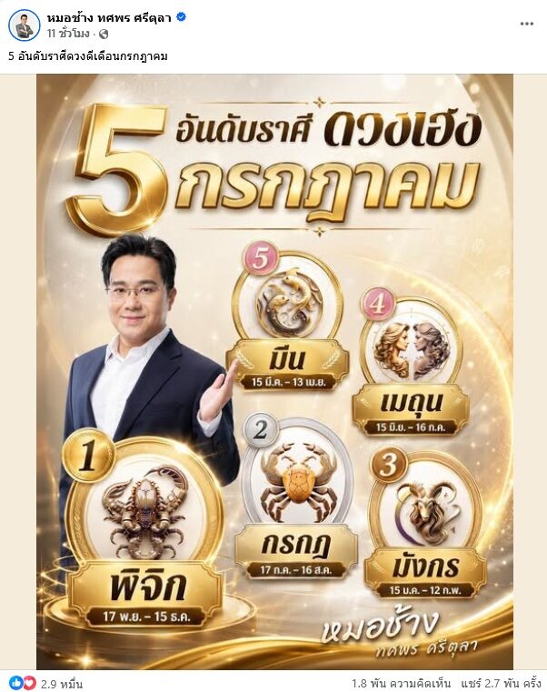 หมอช้าง เปิดราศีดวงเฮงสุด เดือนกรกฎาคม เผย 5 อันดับราศีคนดวงดีเดือนนี้