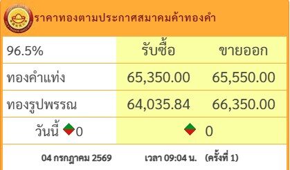 ราคาทองวันนี้