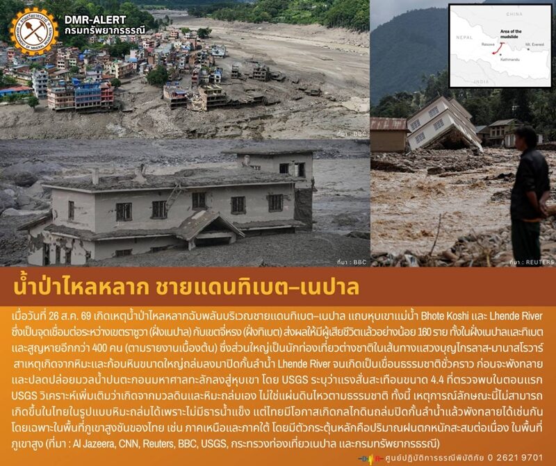 ชายแดนทิเบต-เนปาล