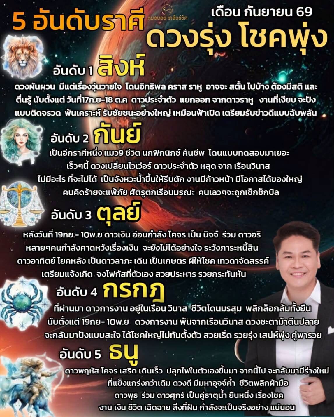 อันดับราศี