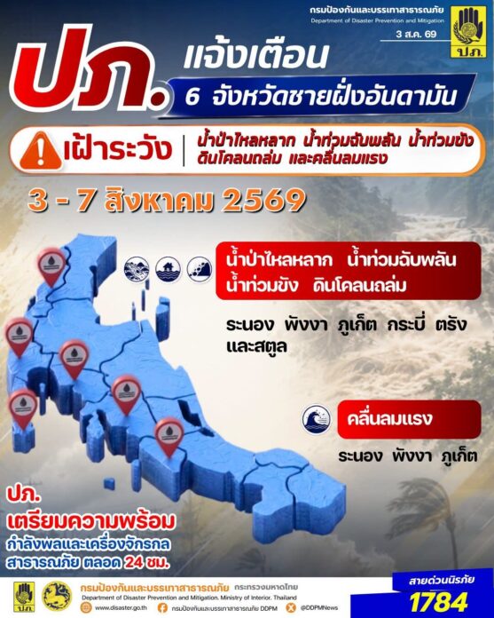 ปภ.