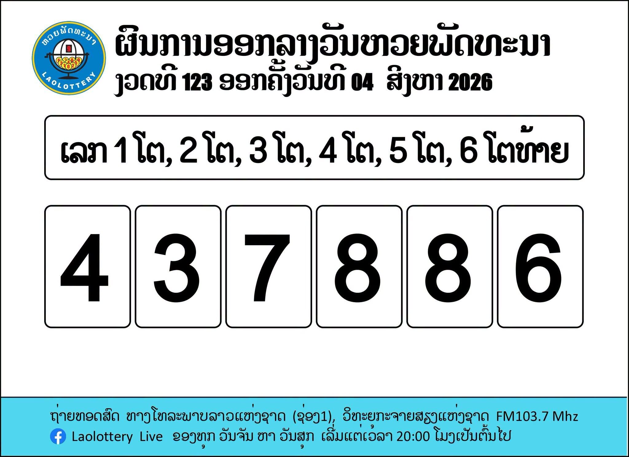 หวยลาววันนี้ งวดประจำวันที่ 4 สิงหาคม 2569 ผลหวยพัฒนา ตรวจรางวัล ล่าสุด ...