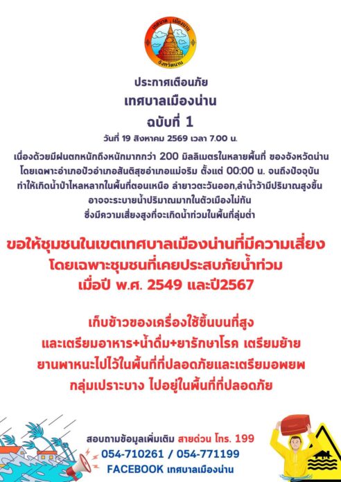 เทศบาลเมืองน่าน 
