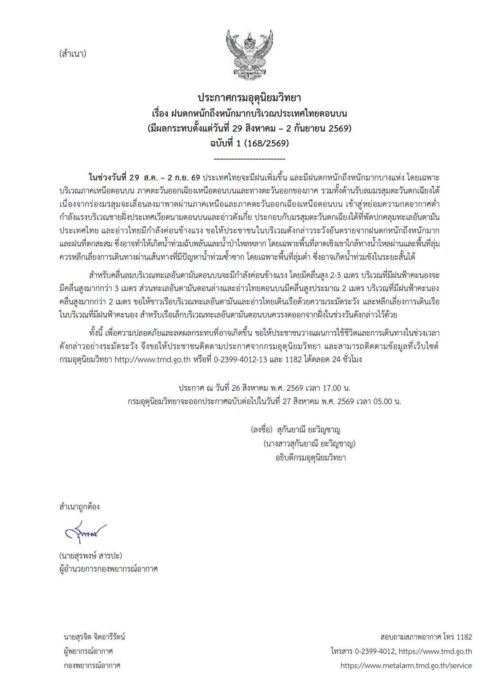 กรมอุตุนิยมวิทยา