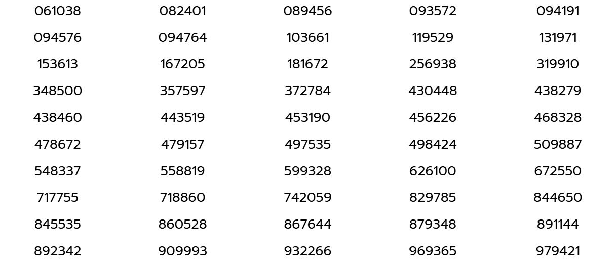 ตรวจหวย ผลสลากกินแบ่งรัฐบาล งวด 1 สิงหาคม 2569
