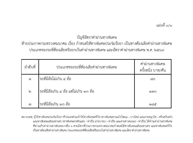 ขึ้นค่าทางด่วน
