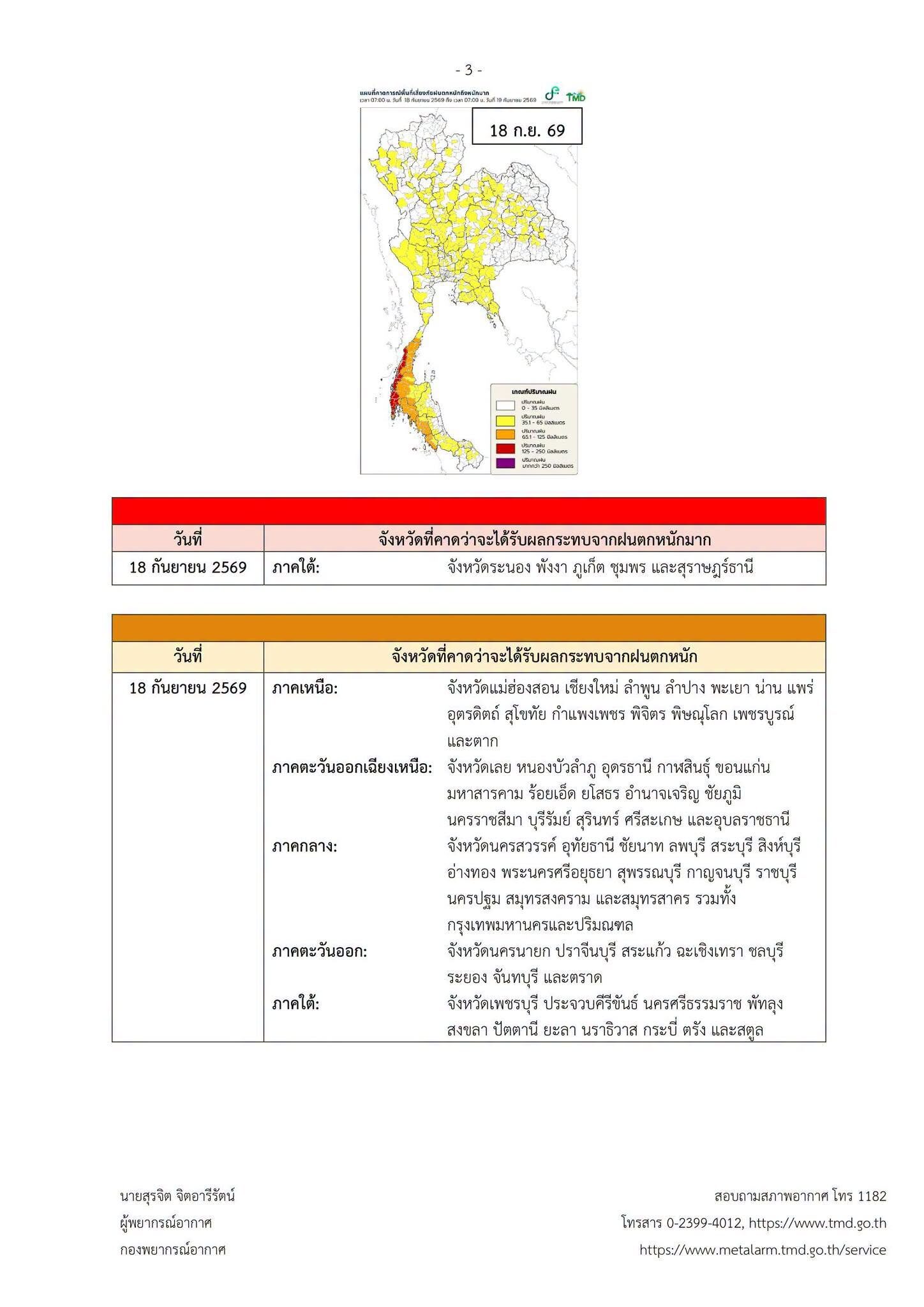 กรมอุตุฯ
