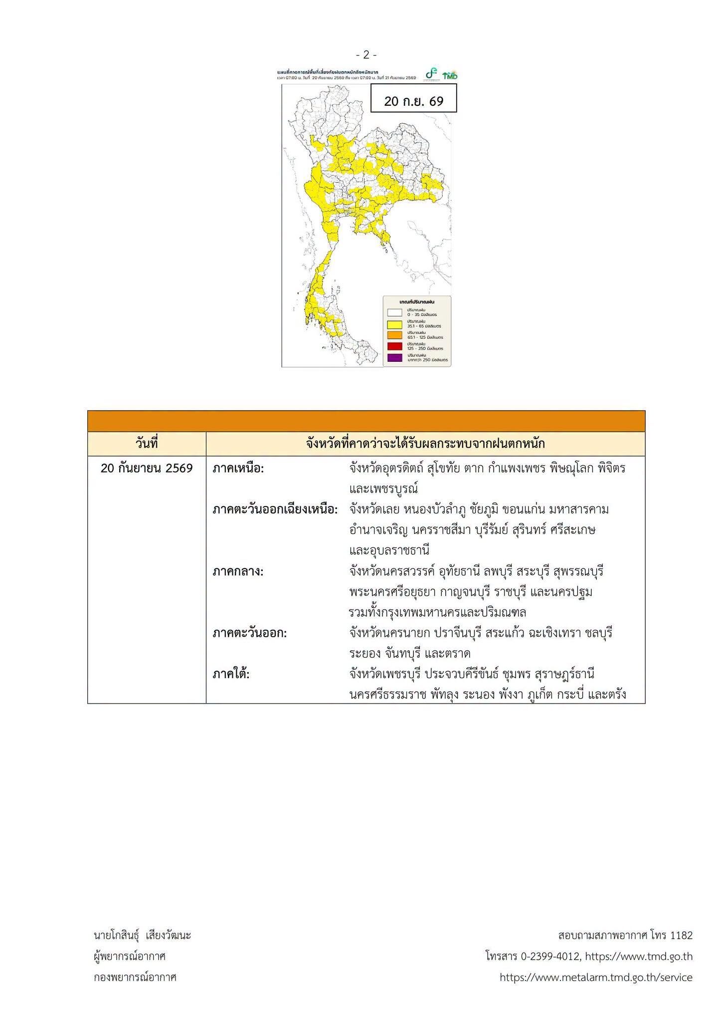 กรมอุตุฯ