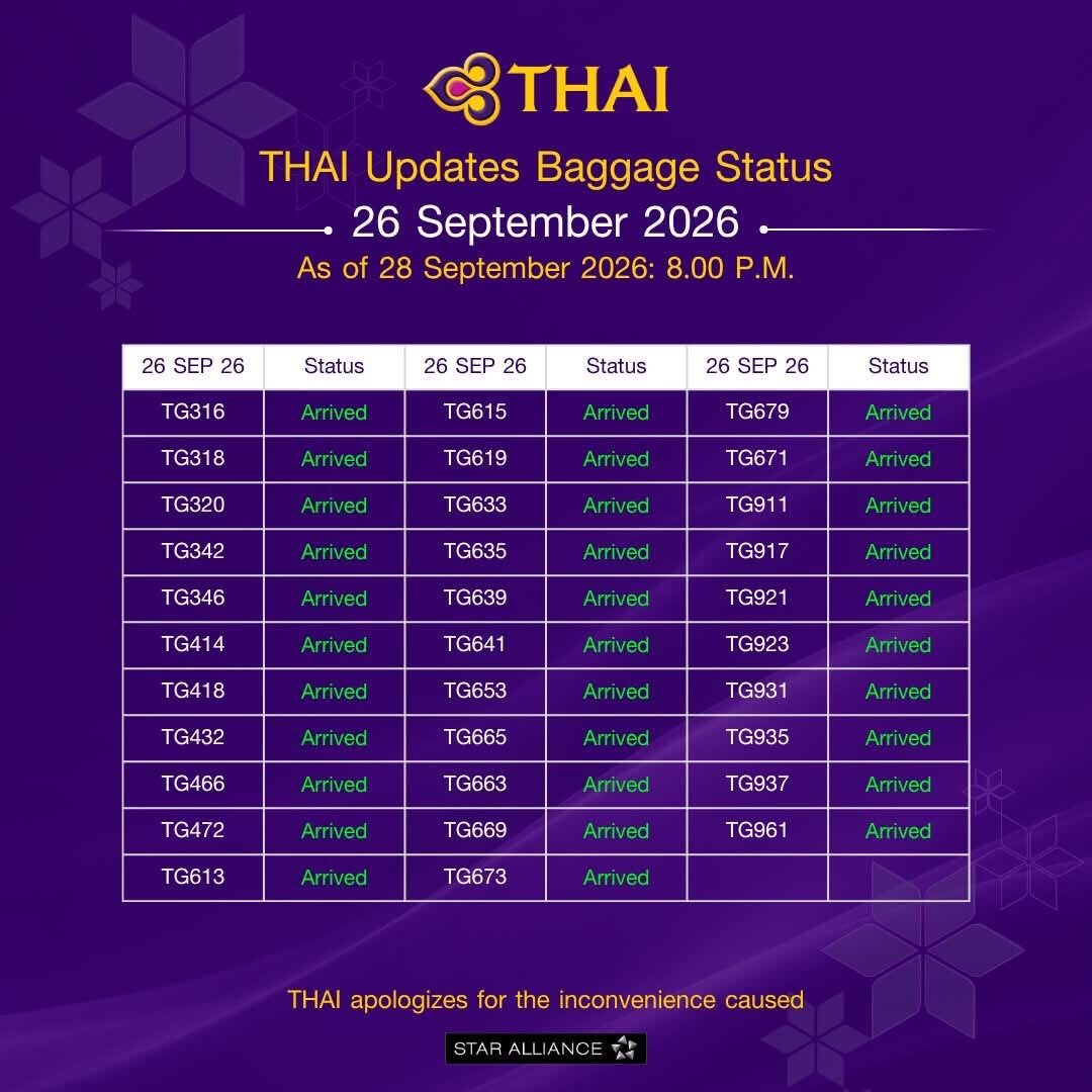 การบินไทย
