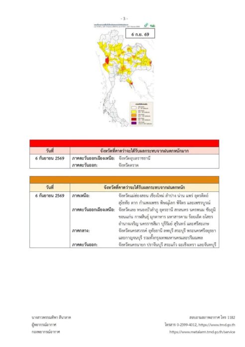 วันที่ 6 ก.ย.2569