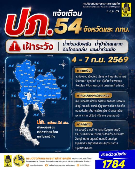 ปภ. แจ้งเตือน 54 จังหวัด 
