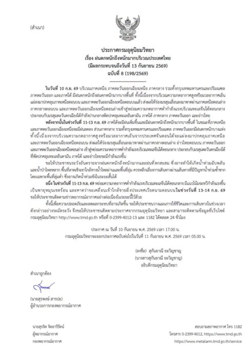 กรมอุตุนิยมวิทยา 