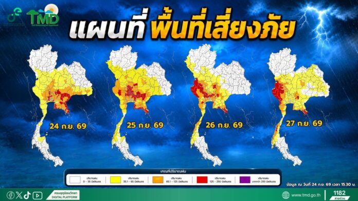 กรมอุตุนิยมวิทยา 
