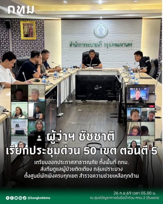 ‘ชัชชาติ’