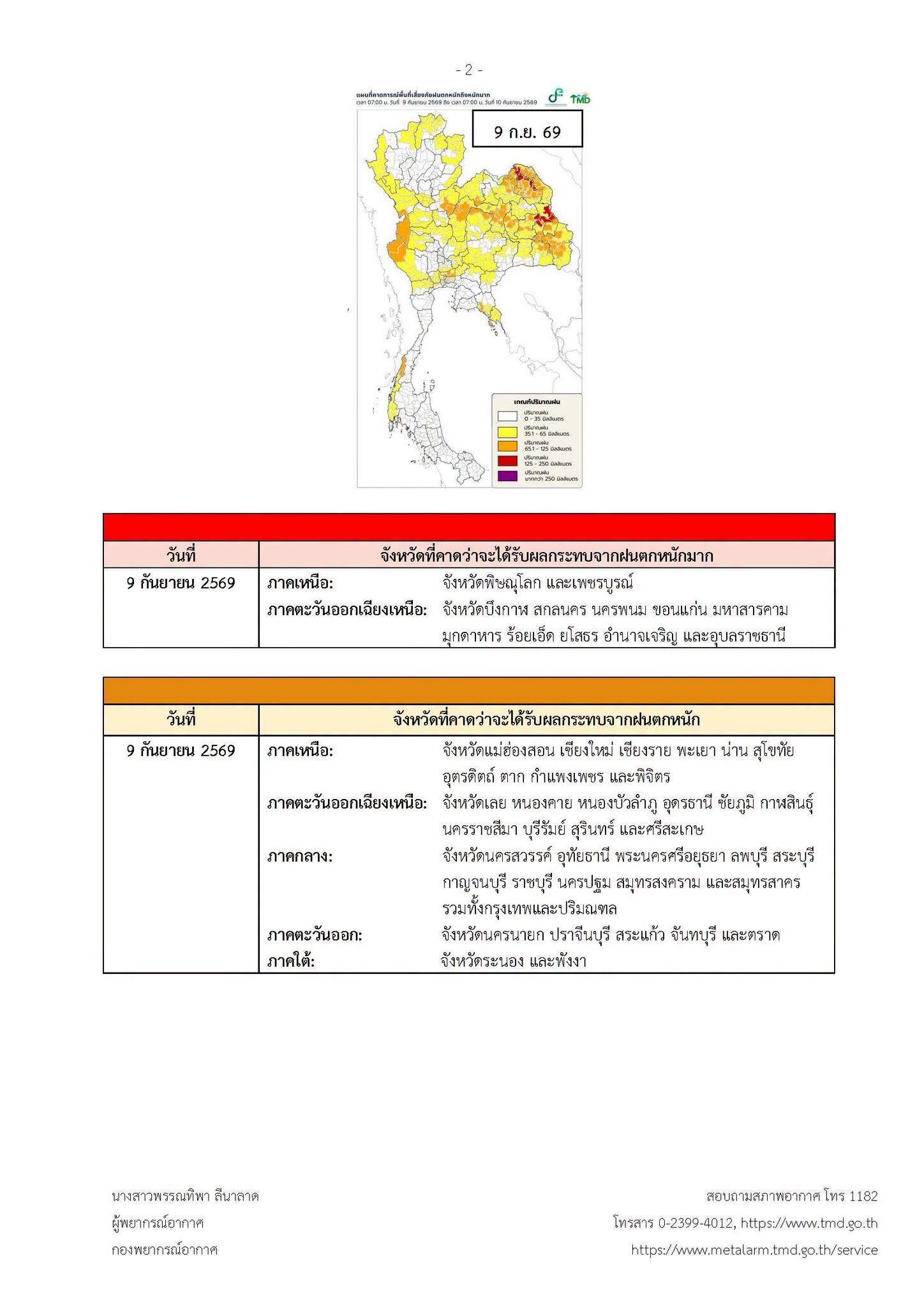 กรมอุตุฯ