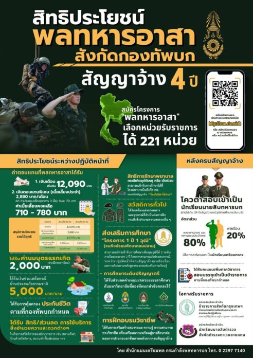  “พลทหารอาสา”