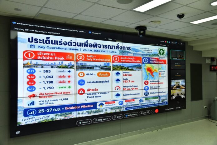 8 ข้อสั่งการ