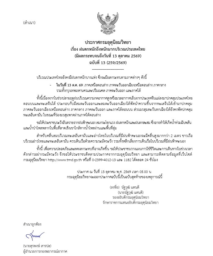 กรมอุตุฯ