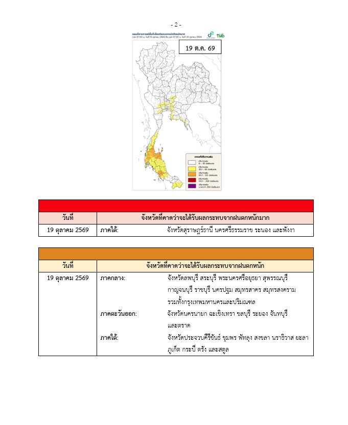 กรมอุตุฯ