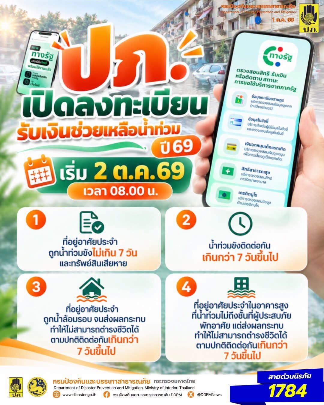 ลงทะเบียนเยียวยาน้ำท่วม