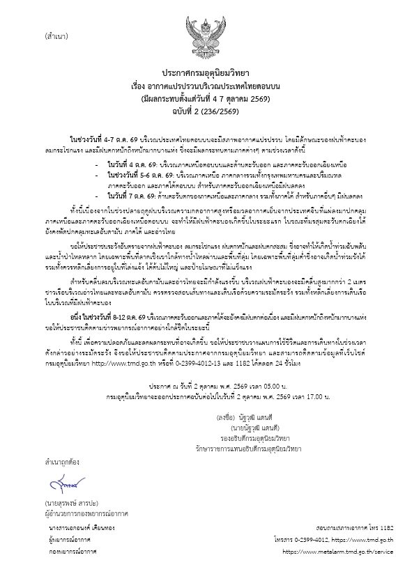 กรมอุตุฯ