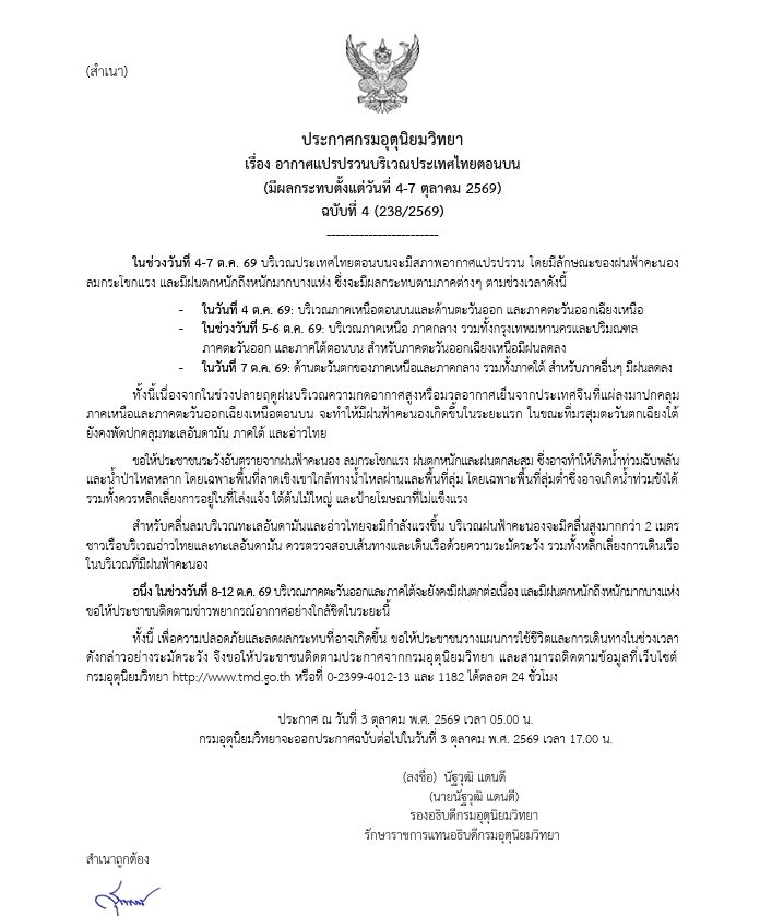กรมอุตุฯ