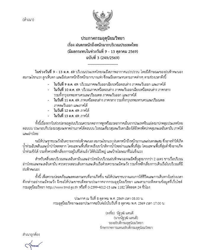 กรมอุตุฯ