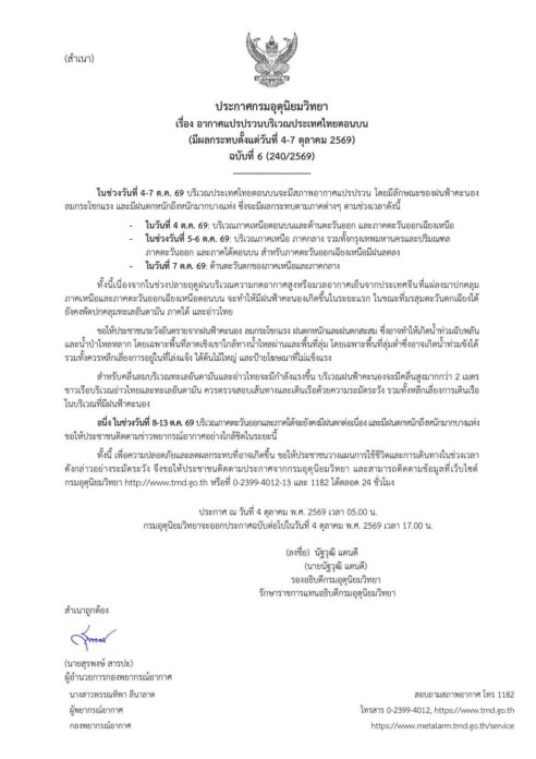 กรมอุตุนิยมวิทยา