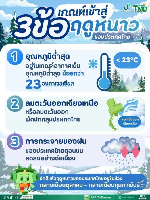 ฤดูหนาว
