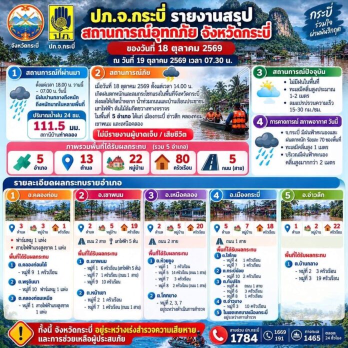 กระบี่
